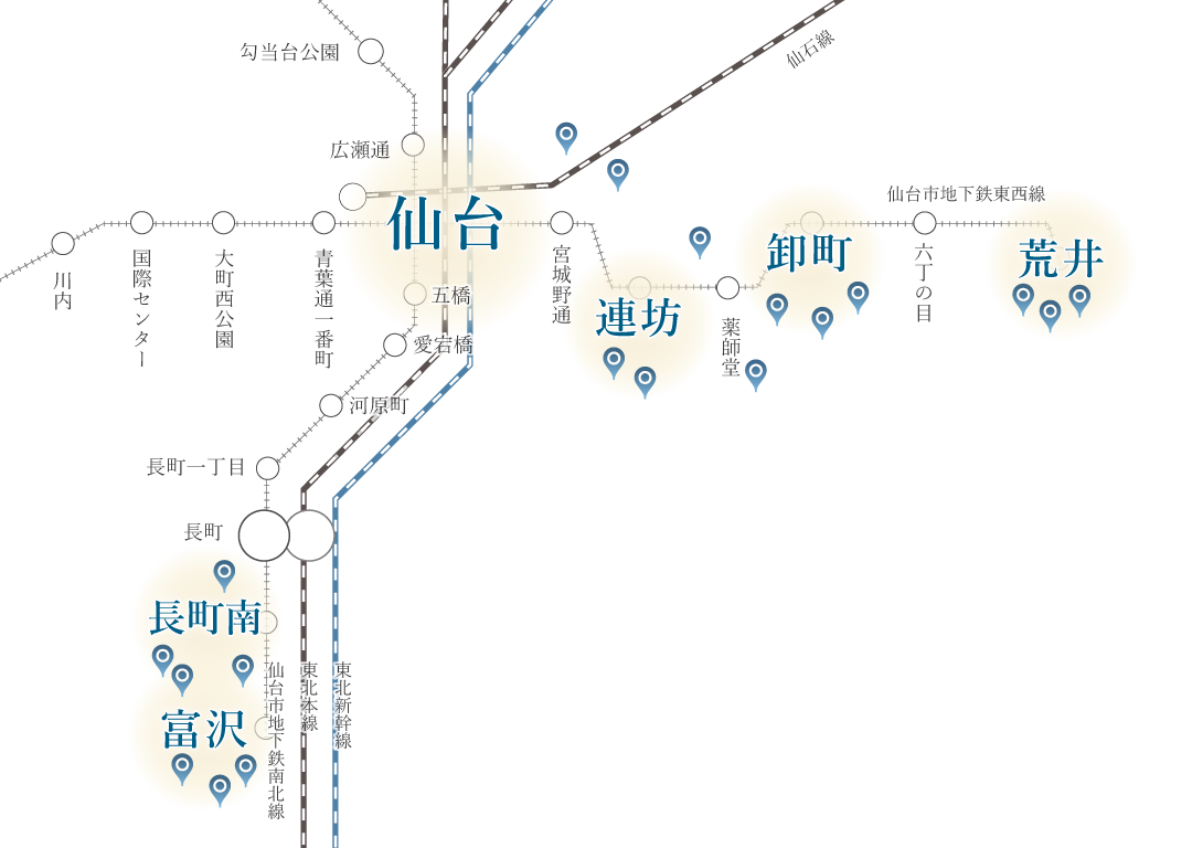 長町南・富沢・荒井・卸町・連坊を示した仙台地下鉄路線マップ